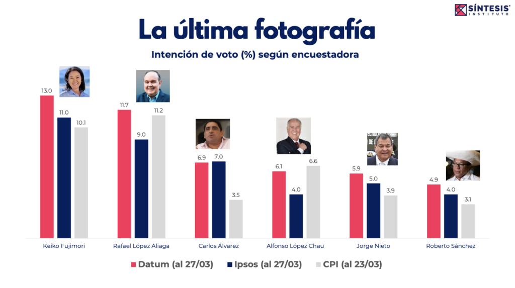 Captura de pantalla 2026-04-05 a la(s) 6.37.20 p. m.